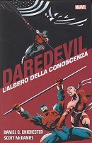 Daredevil Albero Cpd